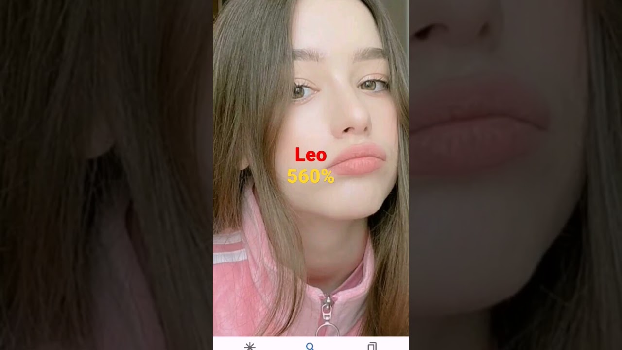 cual es el signo del zodiaco mas guapo